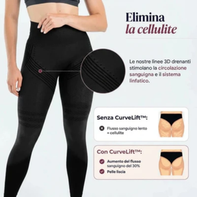 Margonni | Leggings Modellanti 3D - CurveLift™