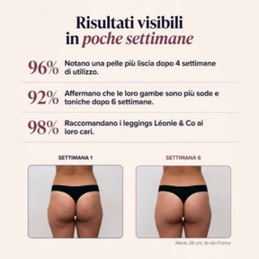 Margonni | Leggings Modellanti 3D - CurveLift™