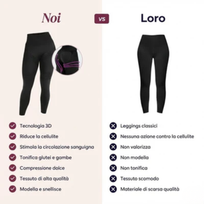 Margonni | Leggings Modellanti 3D - CurveLift™