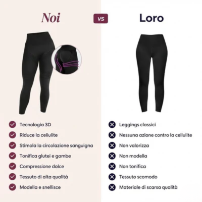 Margonni | Leggings Modellanti 3D - CurveLift™